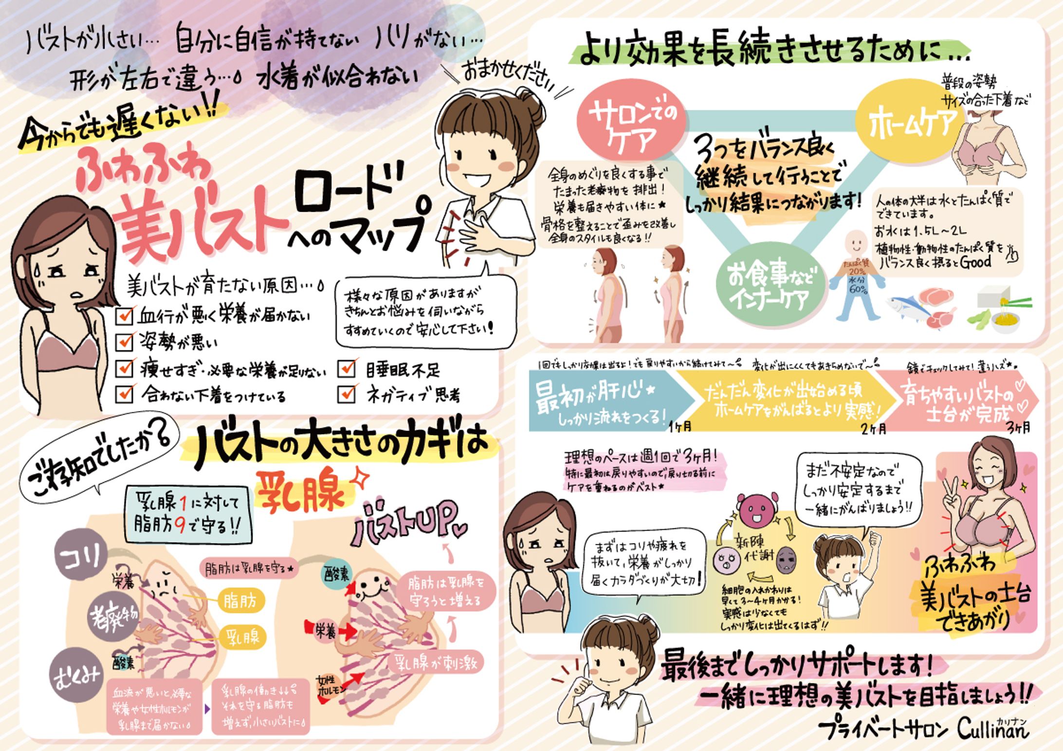 バストケアPOP-1