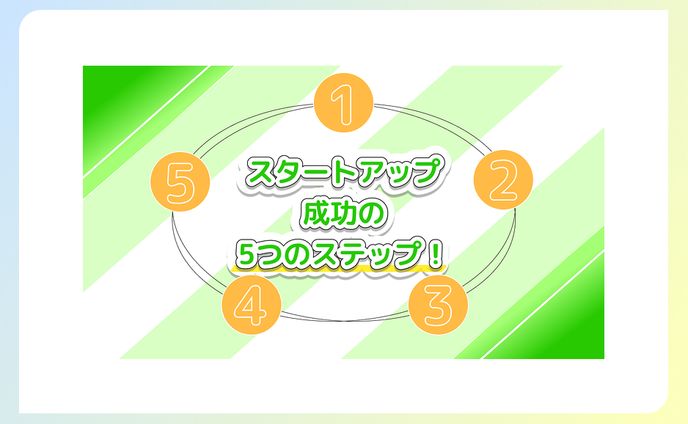 【サムネイル】スタートアップ