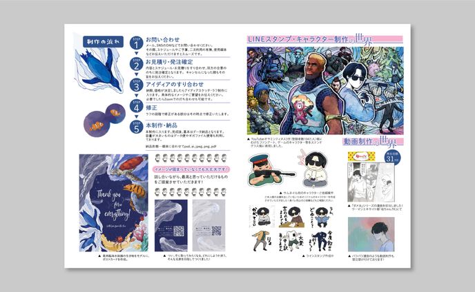 レイアウト、ゲネプロレポート