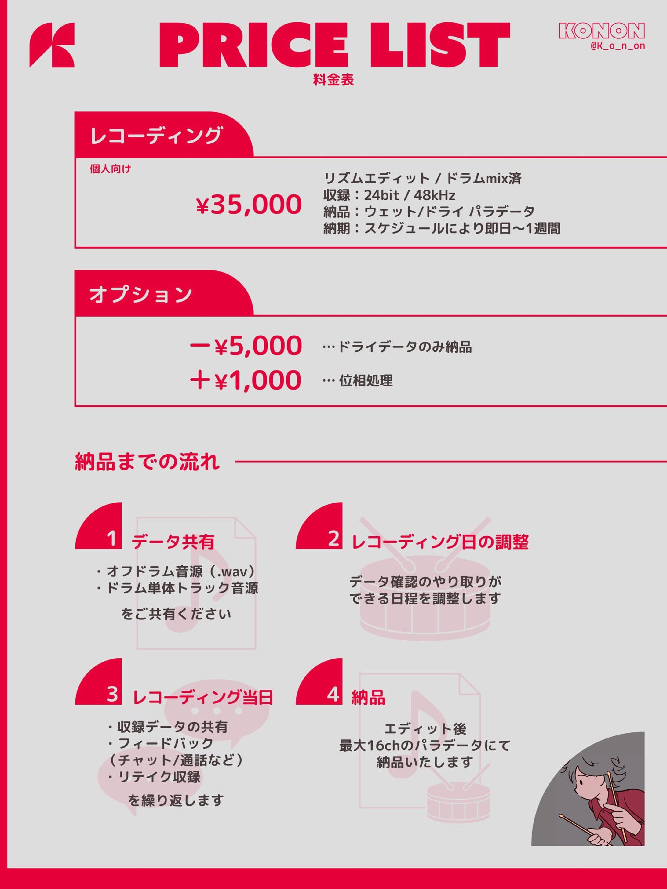【生ドラム宅録】料金表（個人）-1