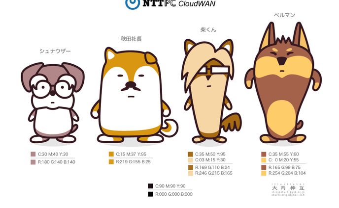 キャラクターイラスト