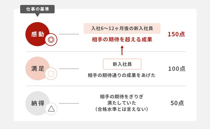 art、top画像