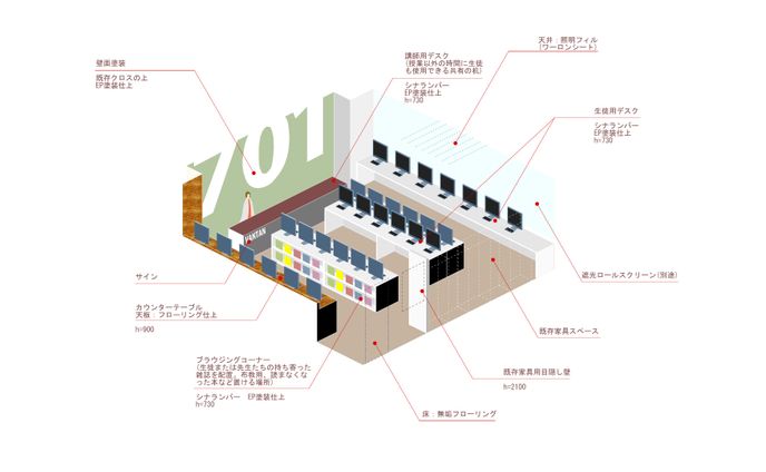 バンド、スクール水着