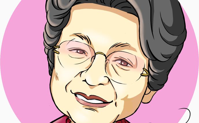 キャラクターデザイン、芸能