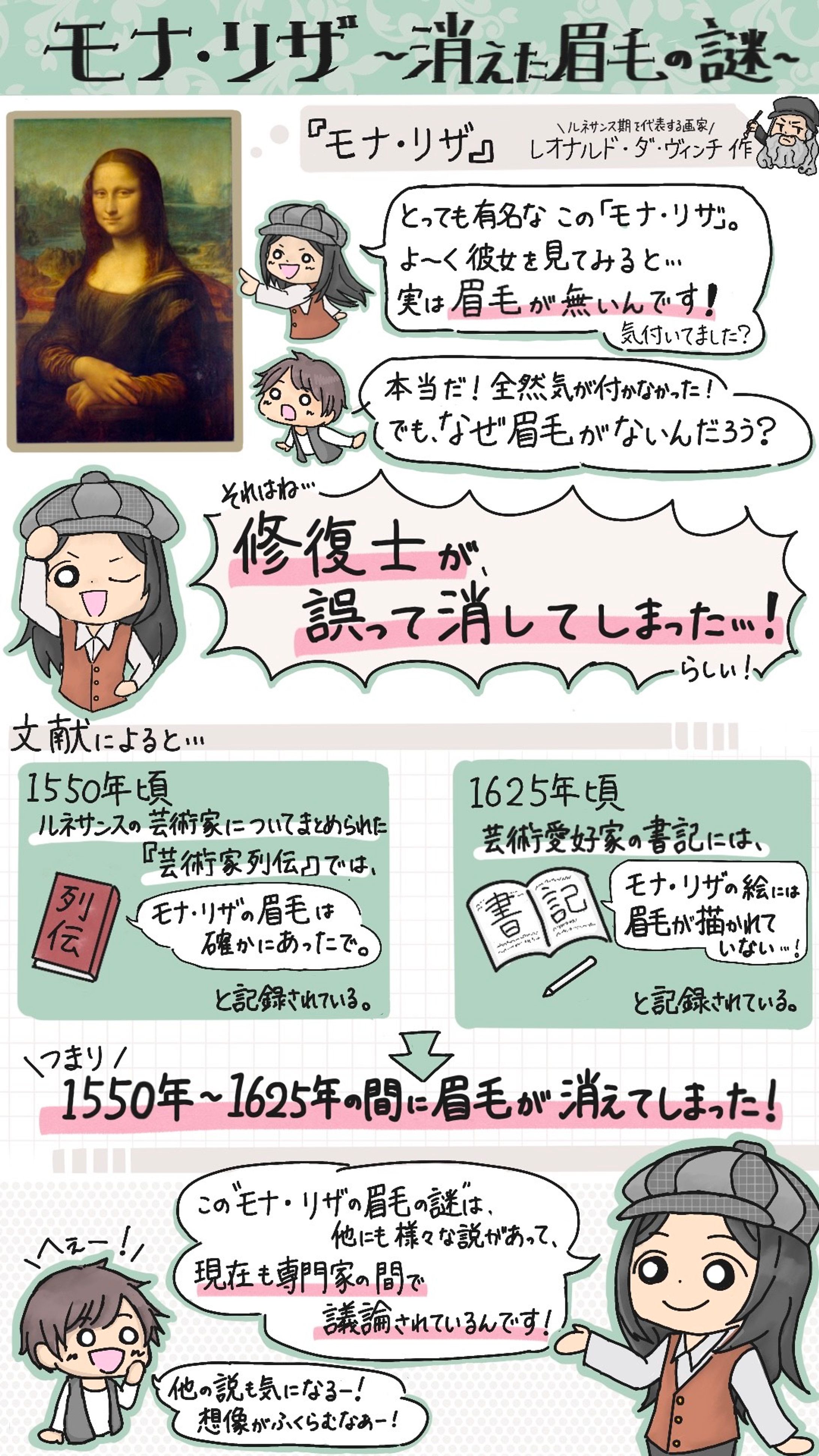 ～モナリザの謎～-1