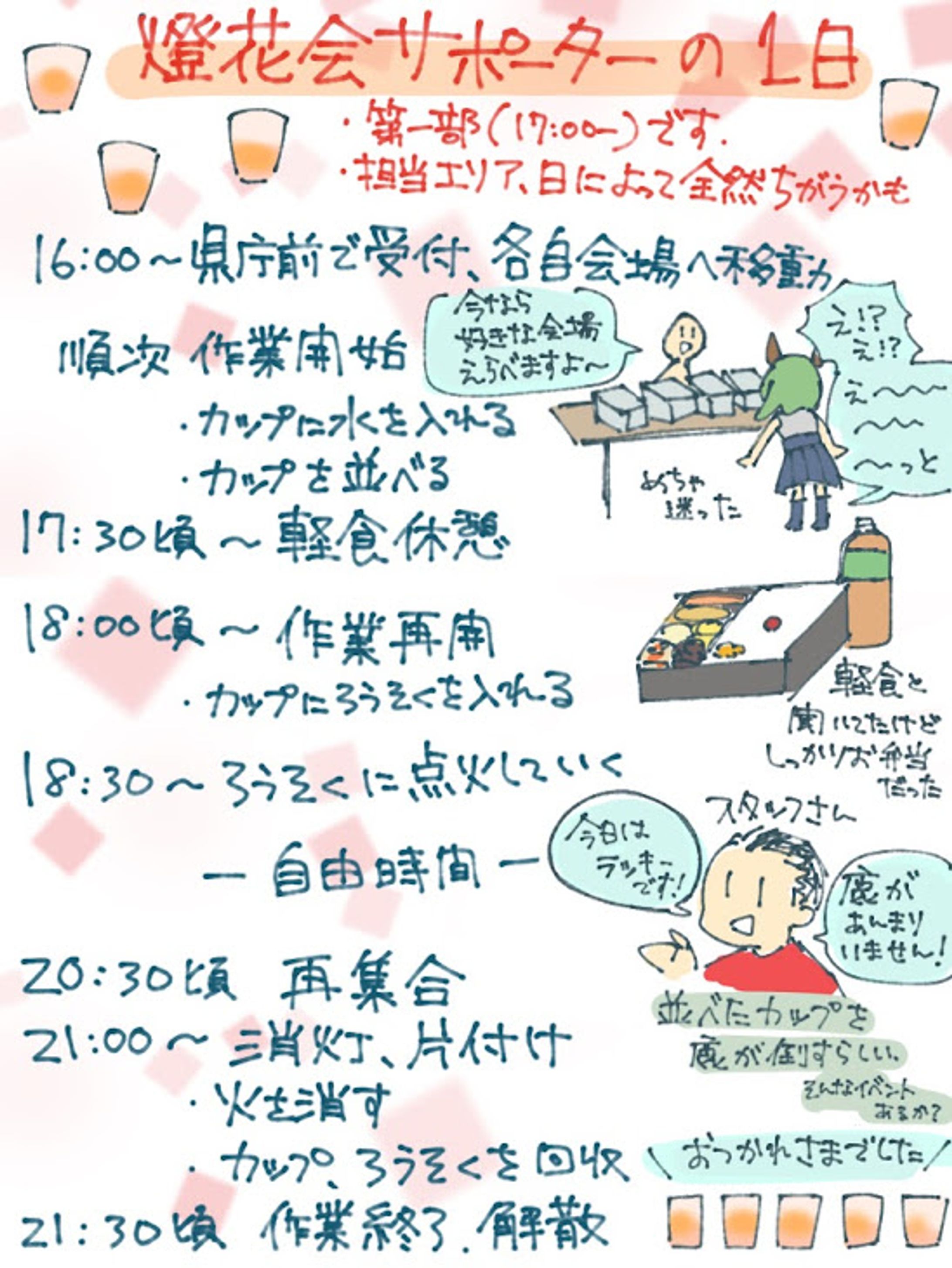 【奈良】なら燈花会ボランティアレポ-1