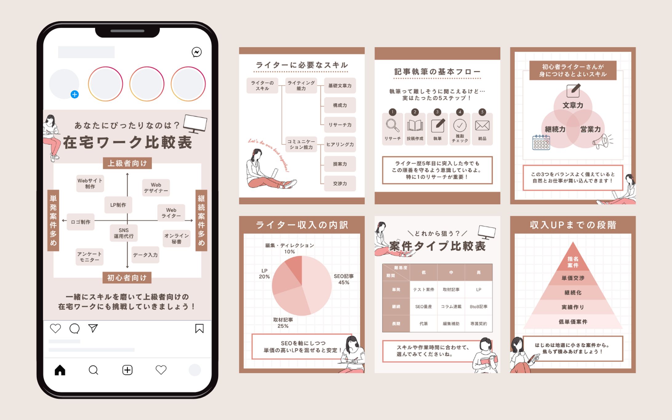 図解を取り入れたフィード投稿画像-1