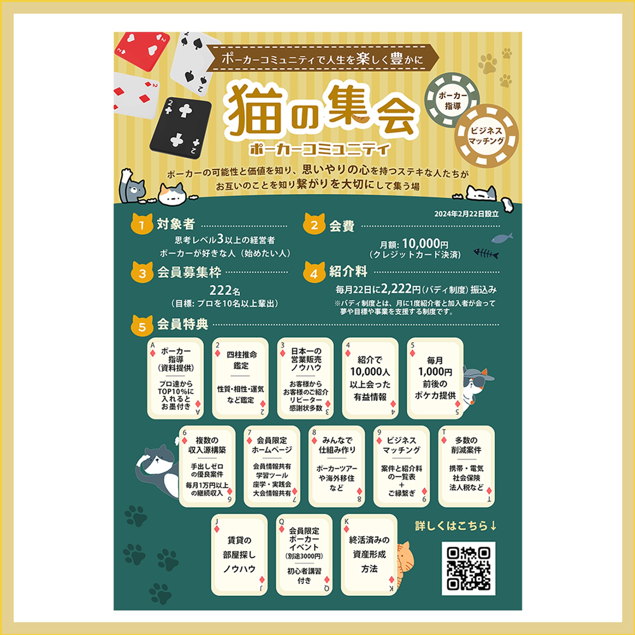 猫の集会 様　チラシ-1