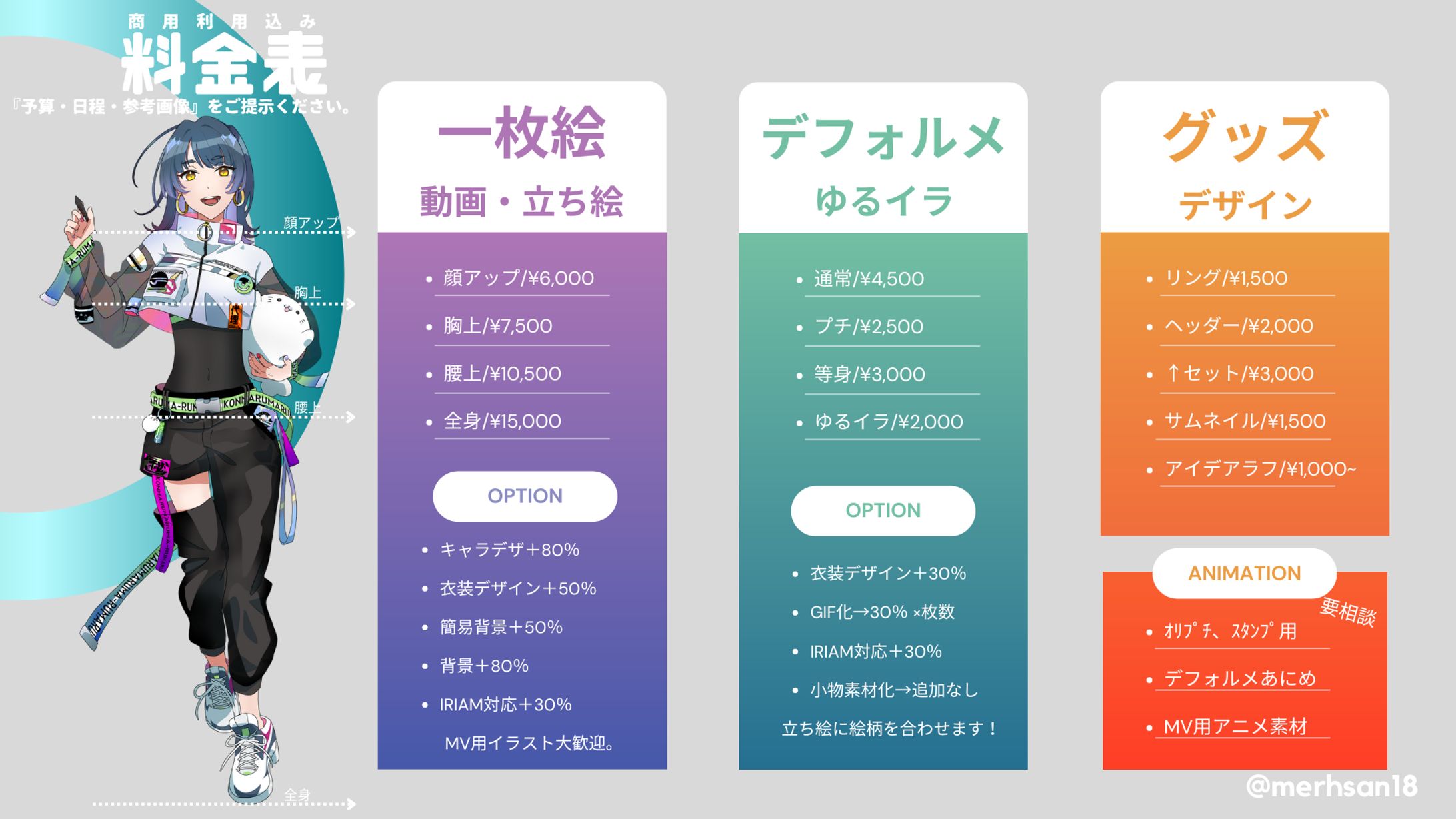 ざっくり料金表-1
