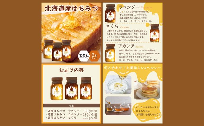 画像作成、サイト制作