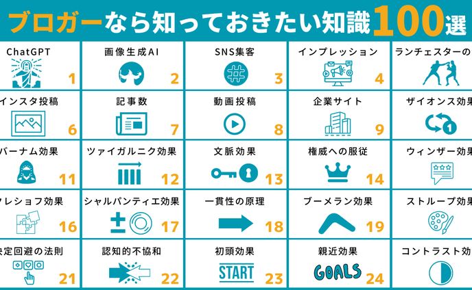 ブロガーなら知っておきたい知識100選