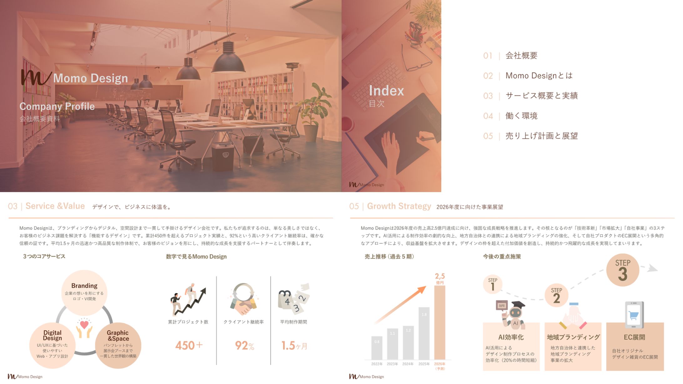 資料オリジナルデザイン 会社概要-1