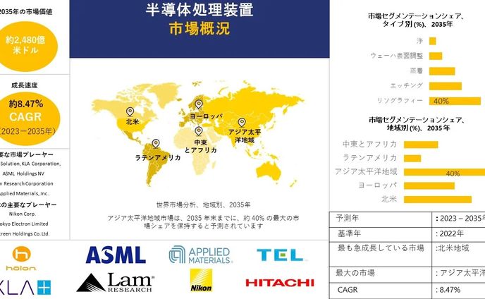 sd、対談・コメント映像