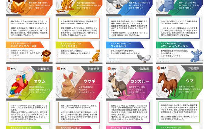 【バナー】LINE配信用動物占い　結果画像