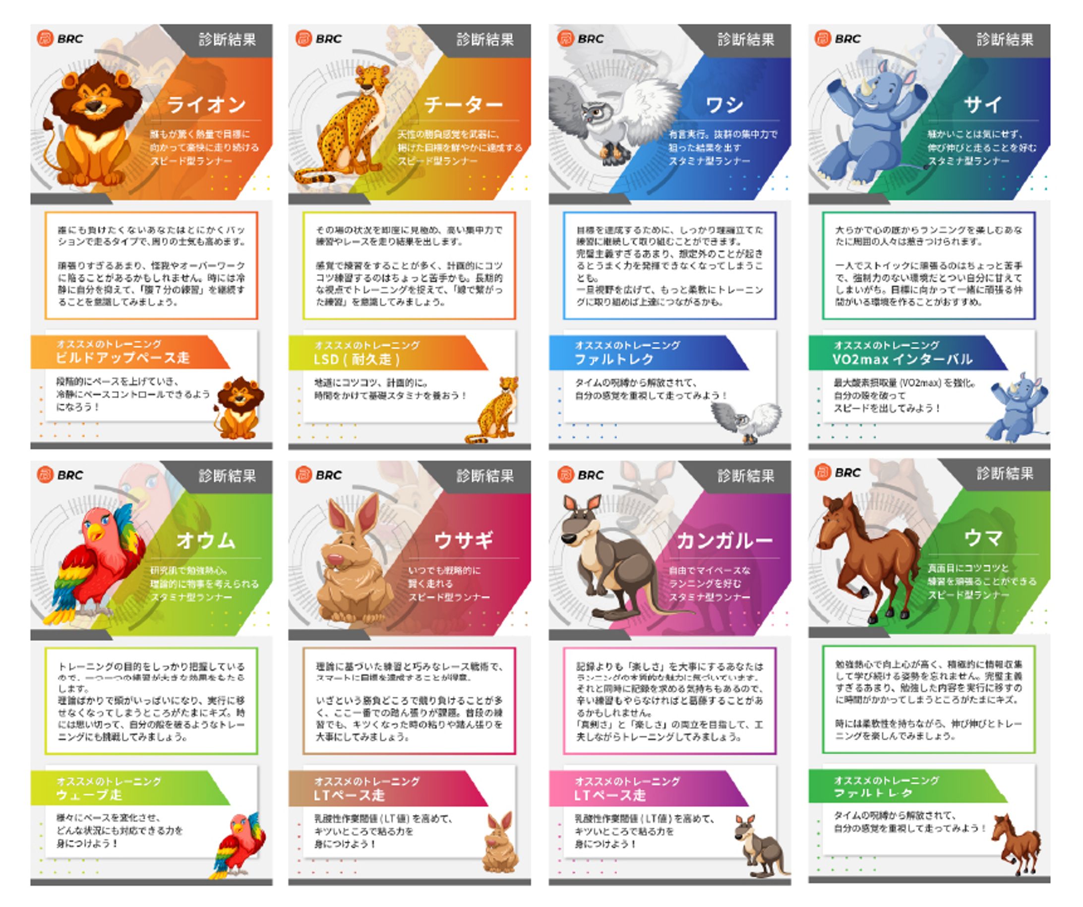 【バナー】LINE配信用動物占い　結果画像-1