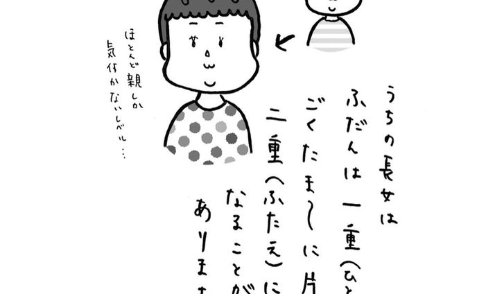デジタルイラスト、学生