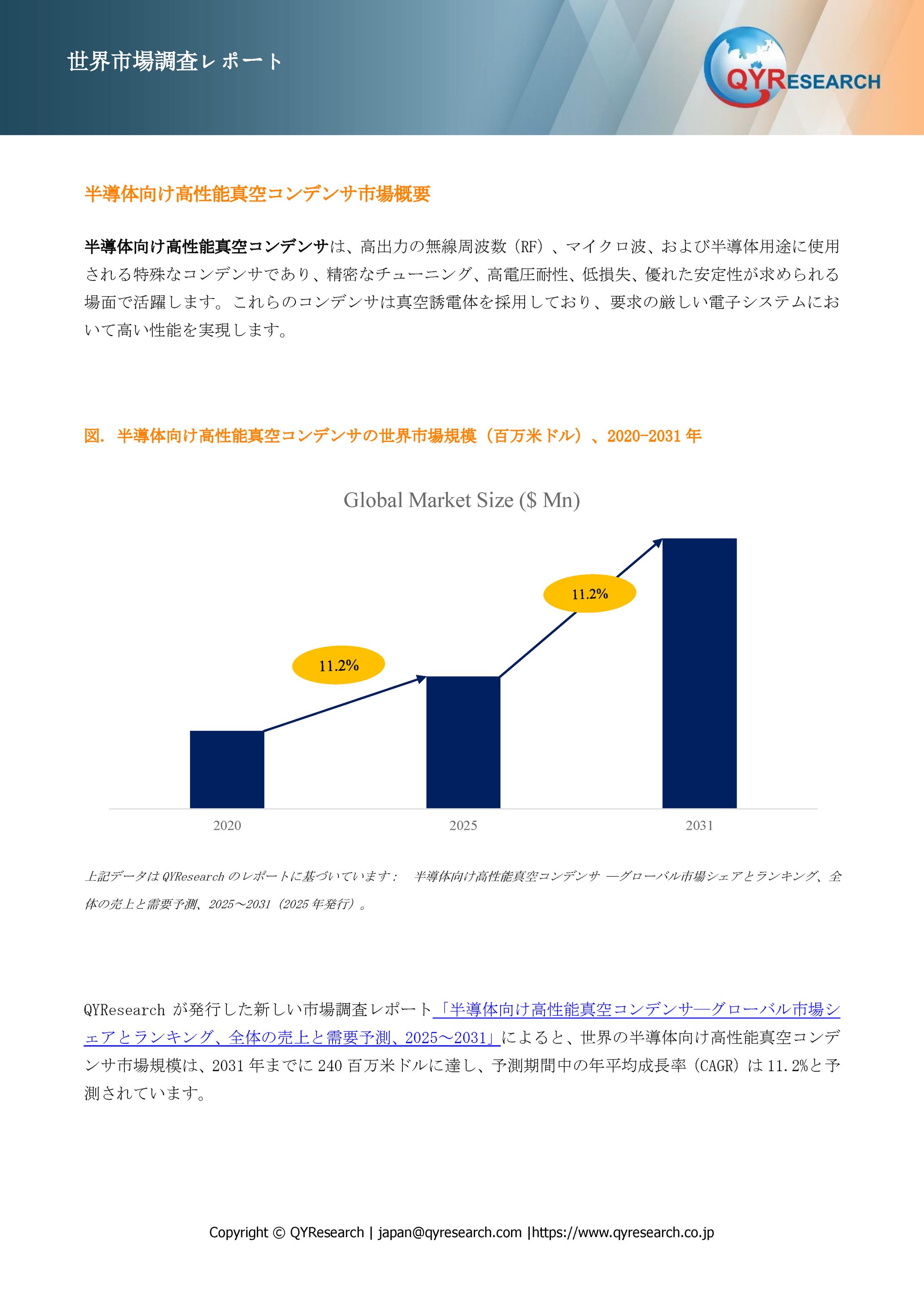 半導体向け高性能真空コンデンサ業界レポート：市場動向、機会分析、将来予測2025-2031-1