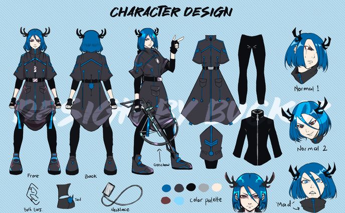 Biru Nilakandi - Character Sheet