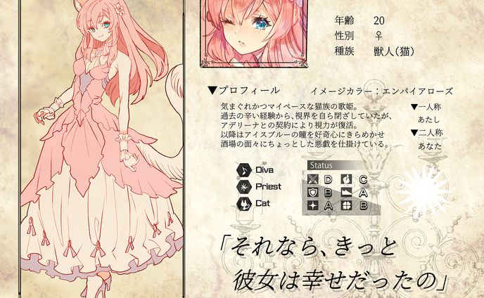 うちのこプロフ