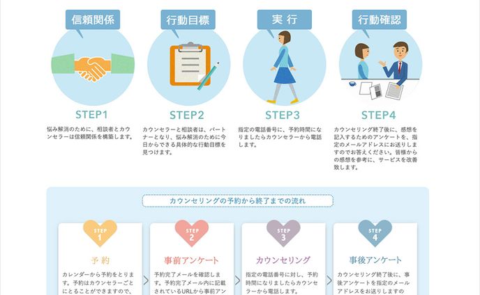 developer、ウェブサイト