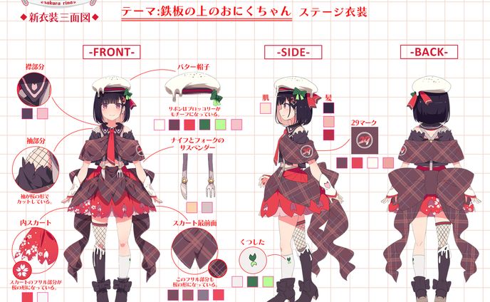 三面図、ミクスチャー