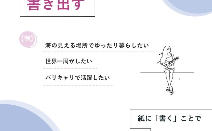 自己啓発系　Bunner