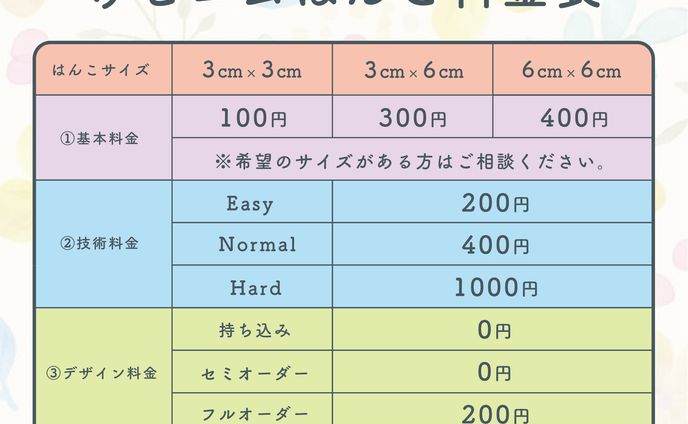 けしゴムはんこ料金表＿オーダフロー