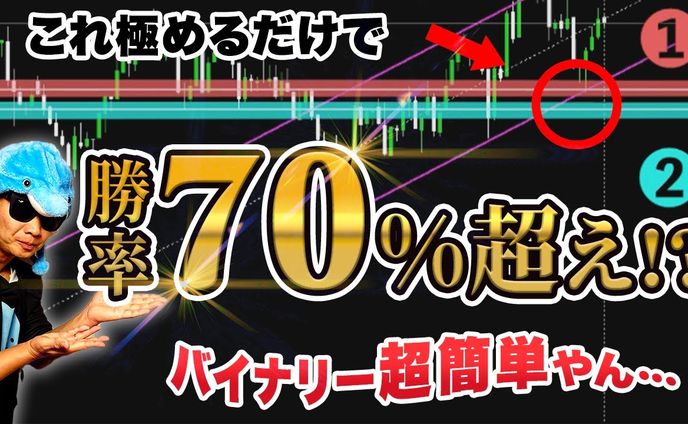 バイナリーオプション　動画サムネイル