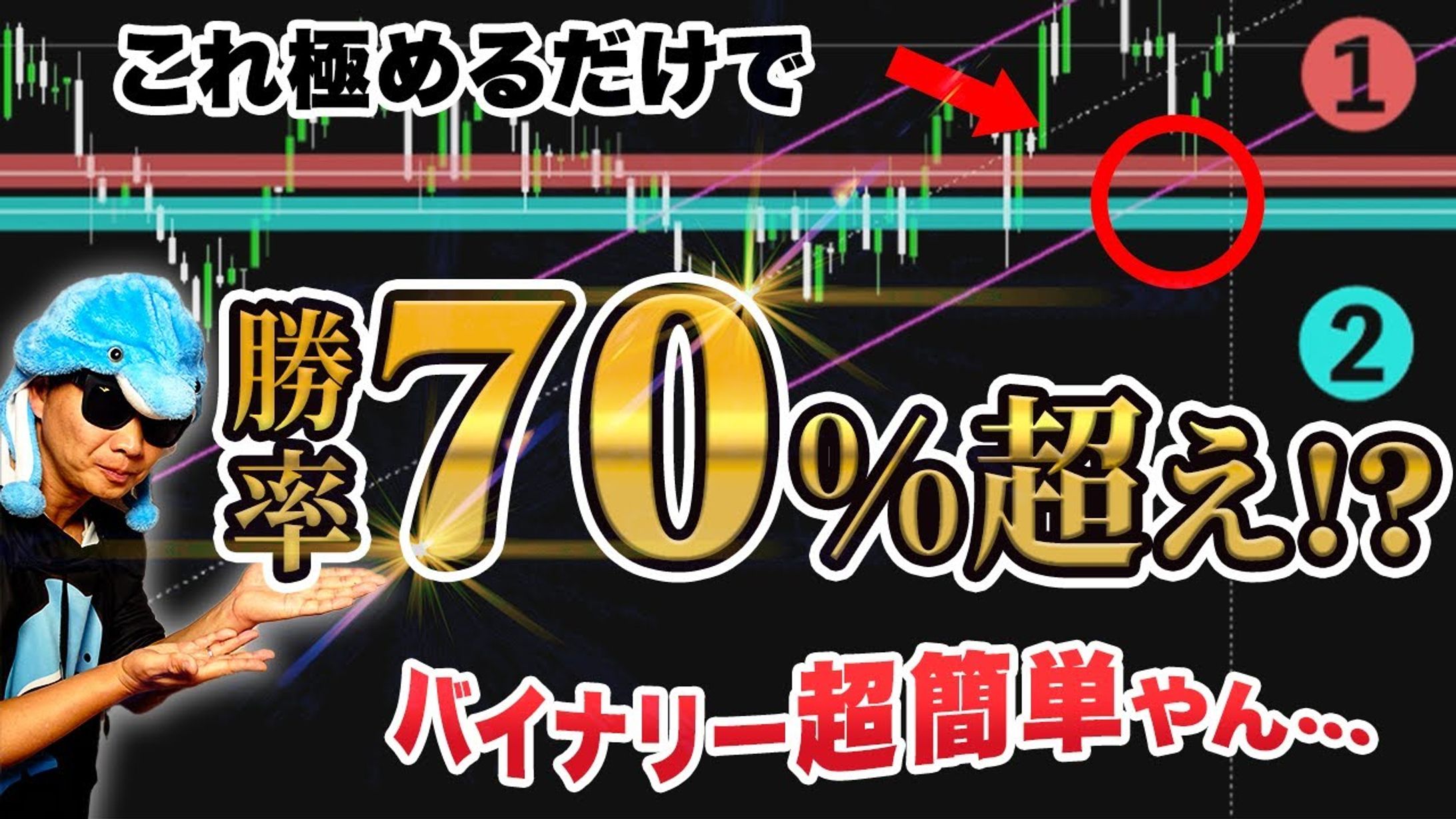 バイナリーオプション　動画サムネイル-1