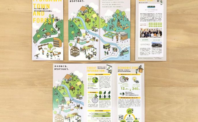 糸魚川「緑でつなぐ未来創造会議」ビジョンマップキャッチコピー・言葉まわり制作