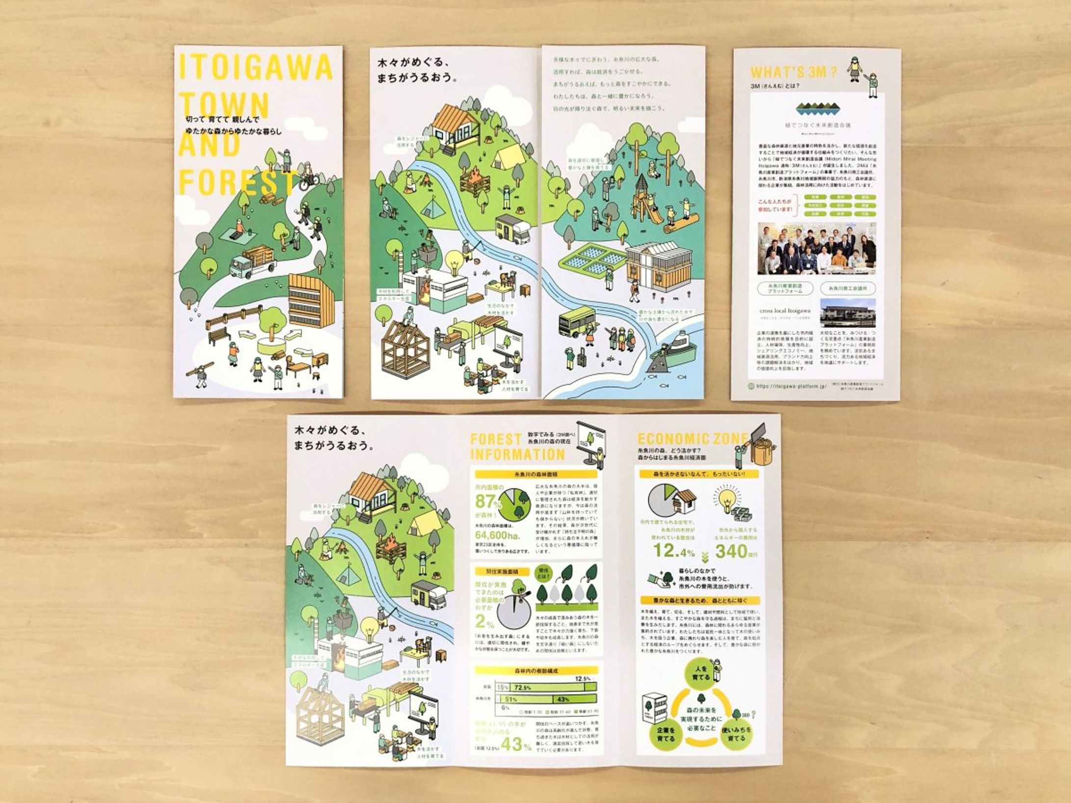 糸魚川「緑でつなぐ未来創造会議」ビジョンマップキャッチコピー・言葉まわり制作-1
