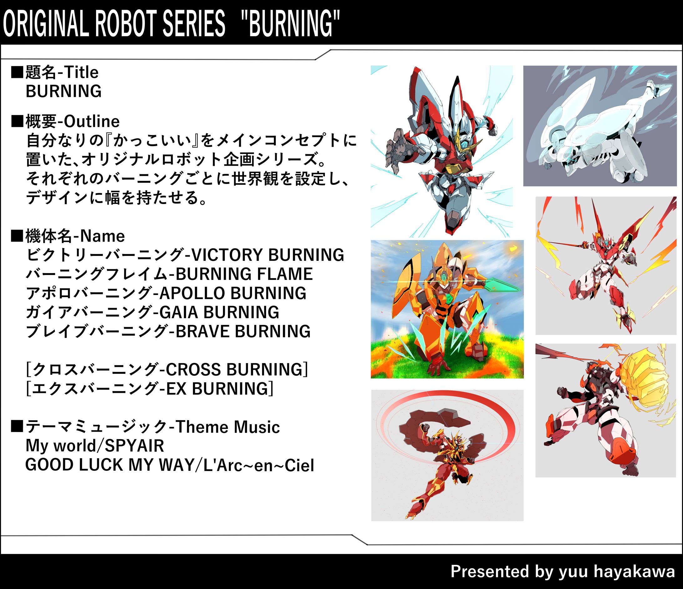 オリジナルロボット BURNING プレゼン-1