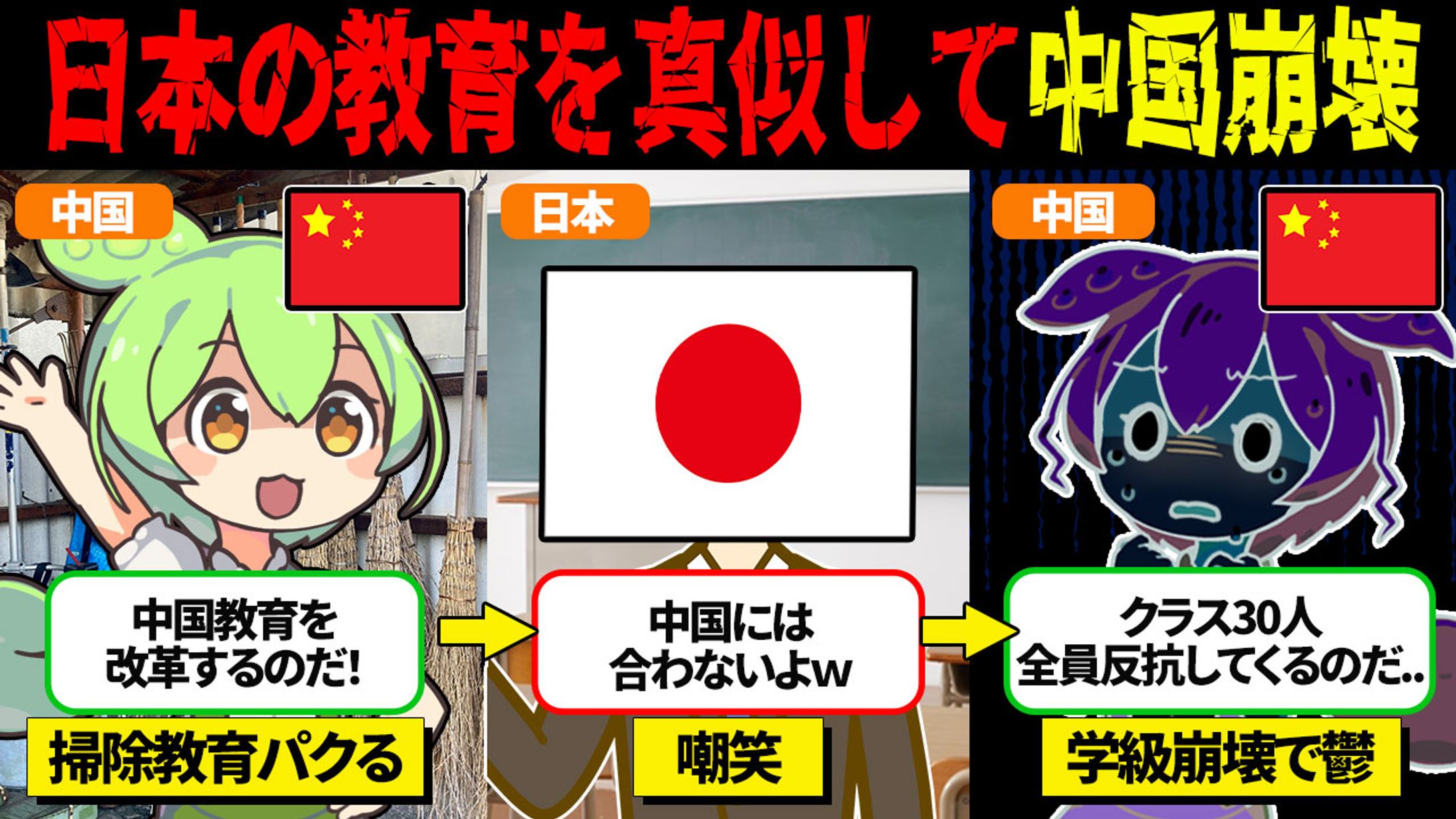 【サムネ】ずんだもん系3分割02-1