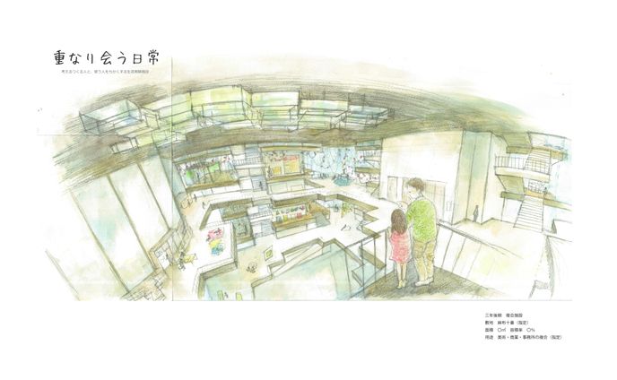 アナログ、提案書