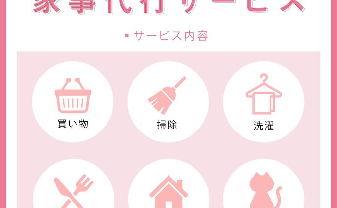 ギター演奏(inst制作)、ビジネスコラム
