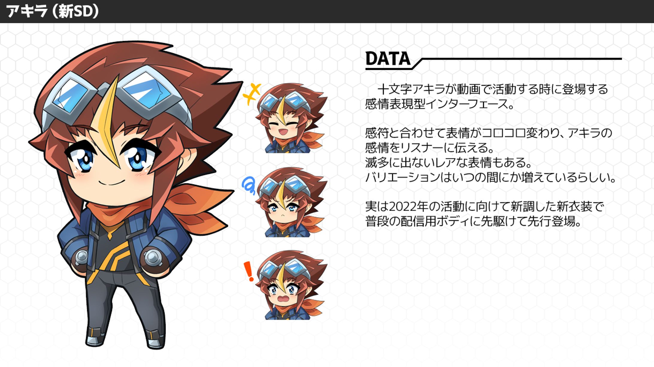 十文字アキラ新SD-1