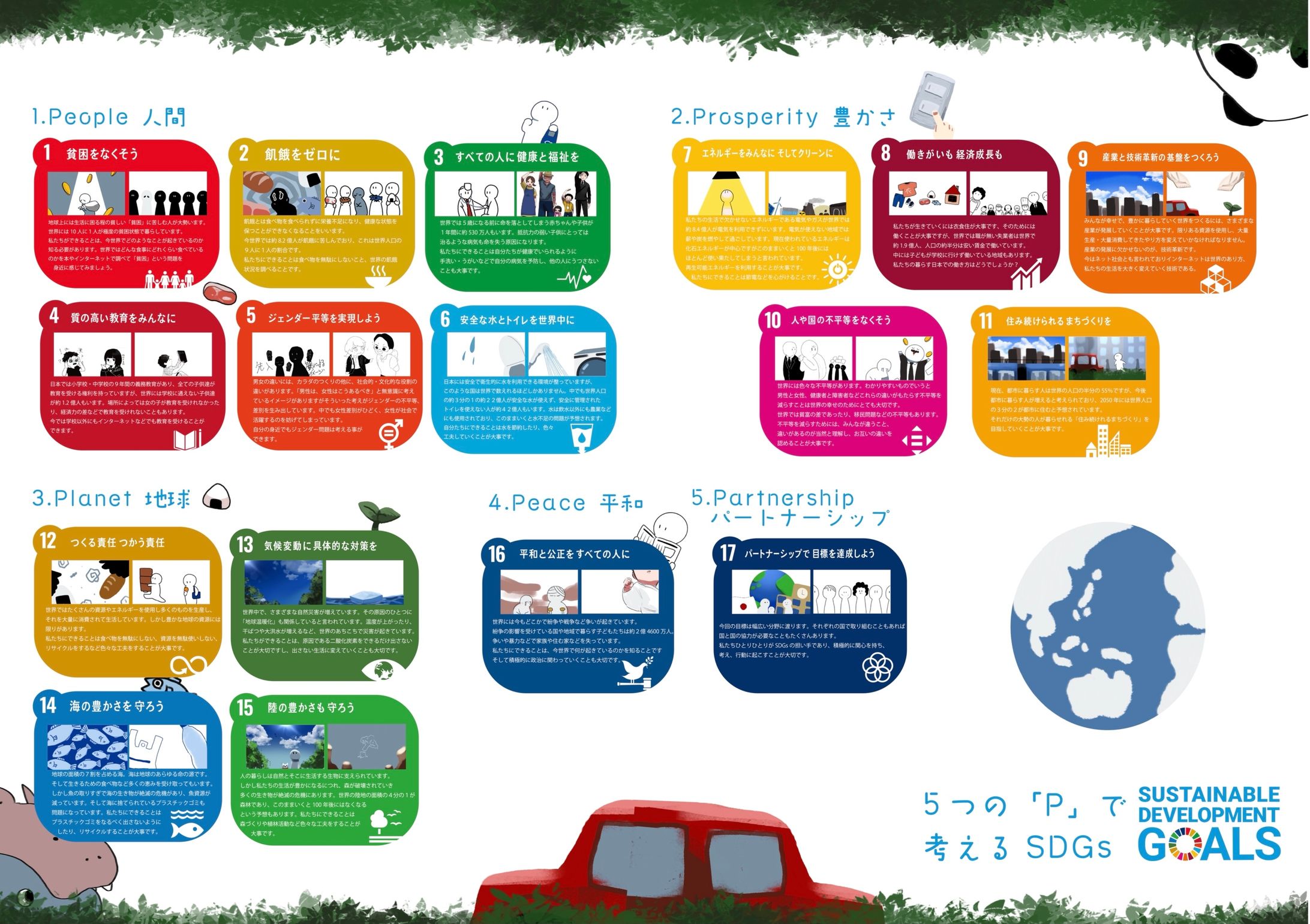 課題作品　SDGs-1