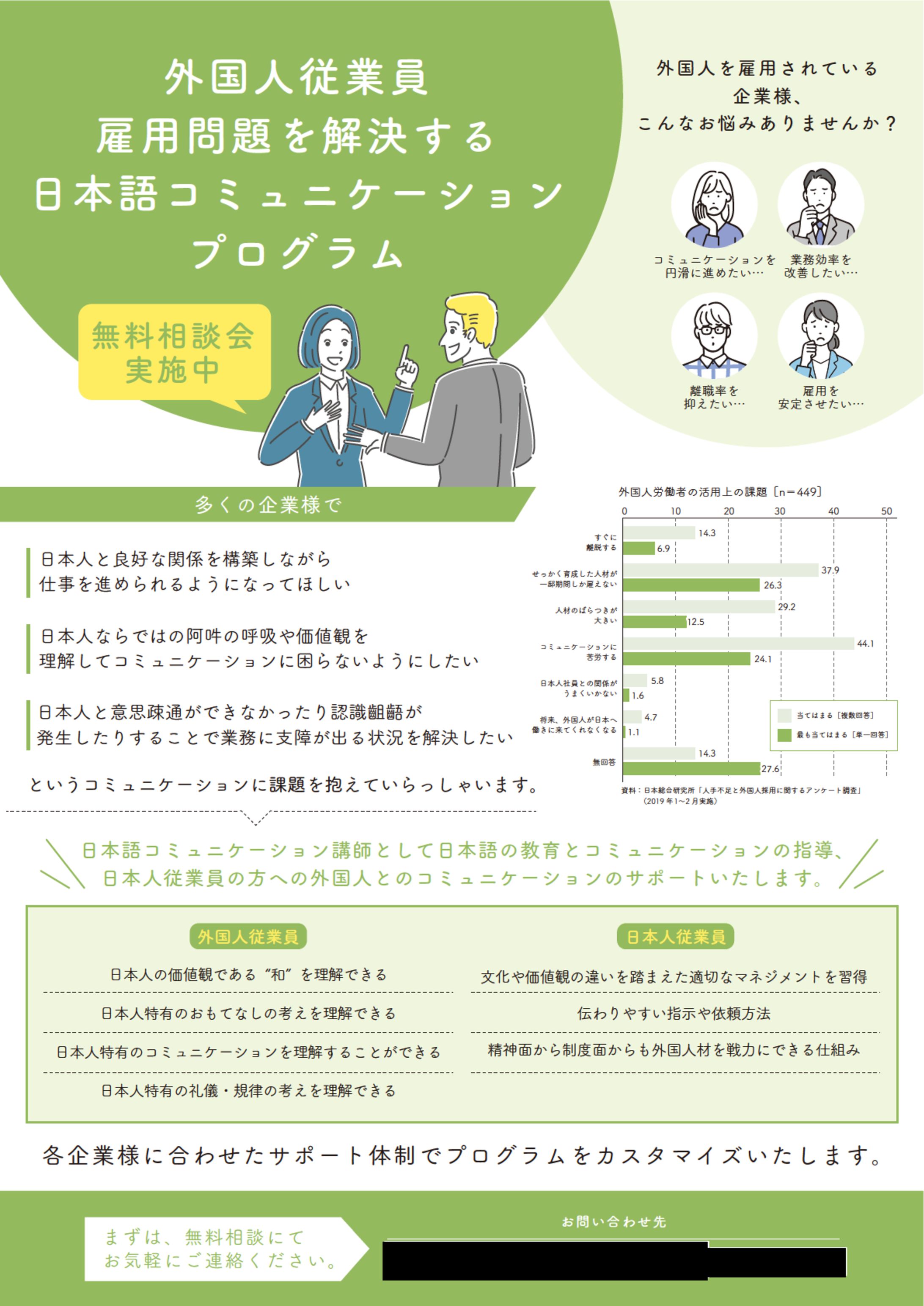 外国人雇用サポート 説明用チラシ -1