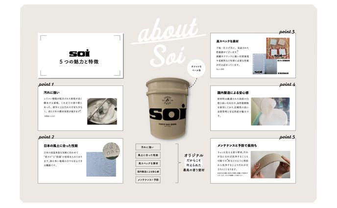 グラフィックデザイン、イラスト、紹介動画