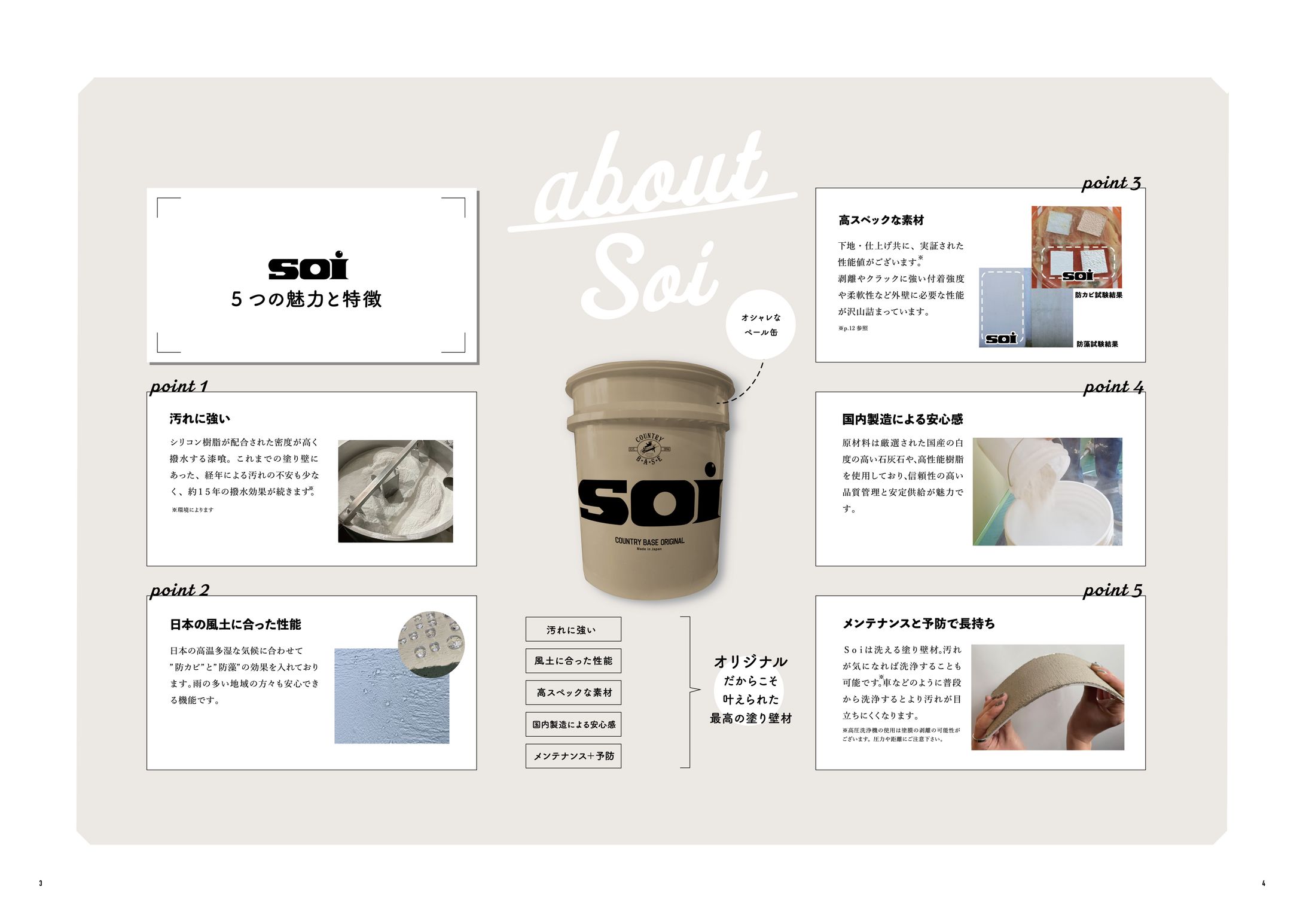 建材 Soiカタログ 20P-1