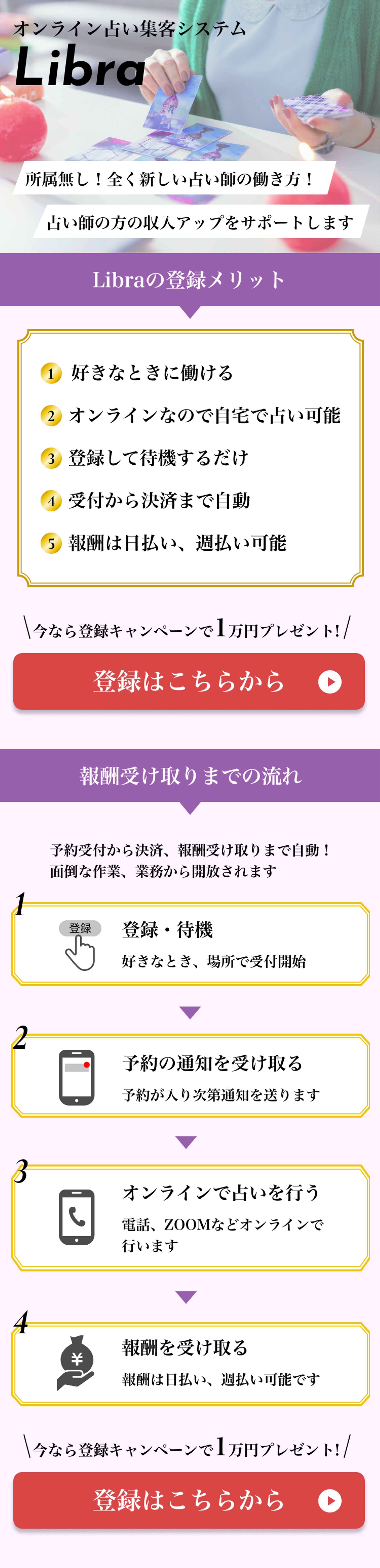 占いサイト紹介LP-1