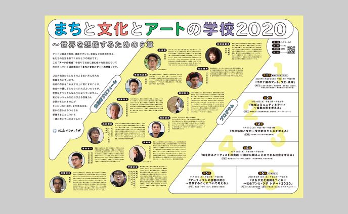まちと文化とアートの学校 2020