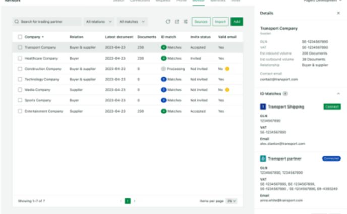 世界の電子請求書市場：主要メーカーランキングと市場シェア分析2025