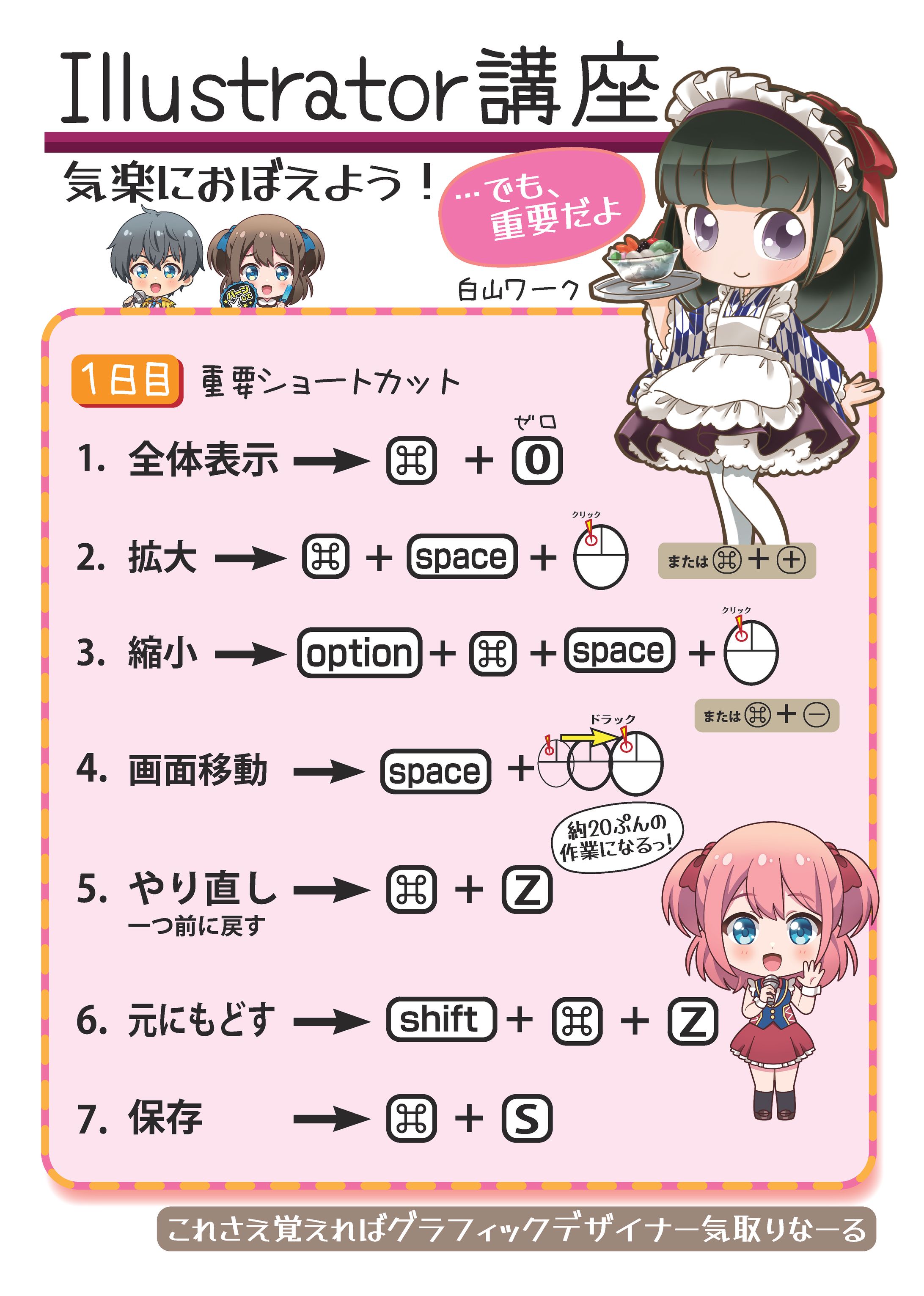 イラレ講座-1