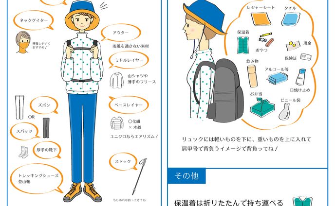 【イラスト】資料挿絵