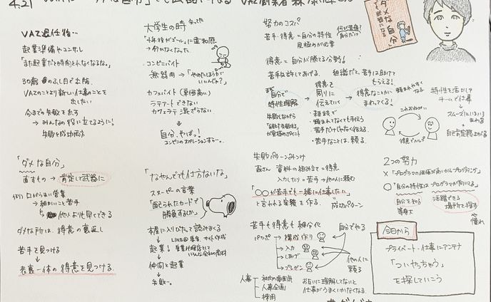 朝渋著者イベント『「ダメな自分」でも武器になる』森泰輝さん