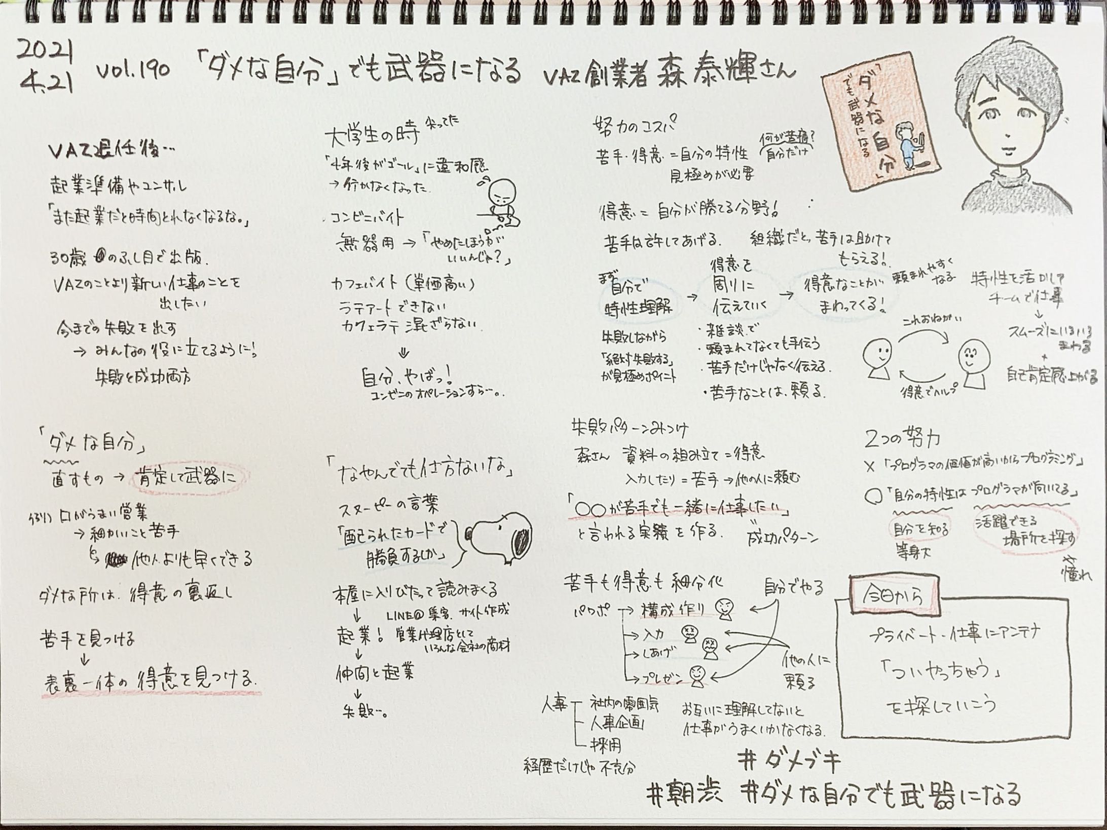 朝渋著者イベント『「ダメな自分」でも武器になる』森泰輝さん-1