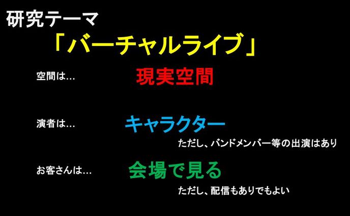 バーチャルライブ研究