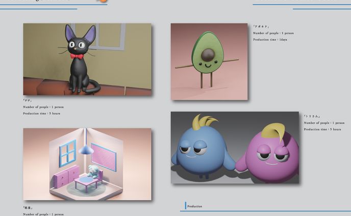 Blender-Various