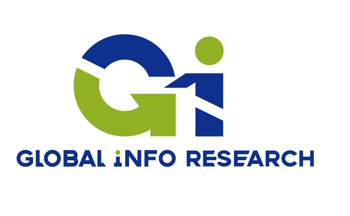 Retail Order Management Software Latest Market Analysis Report 2025